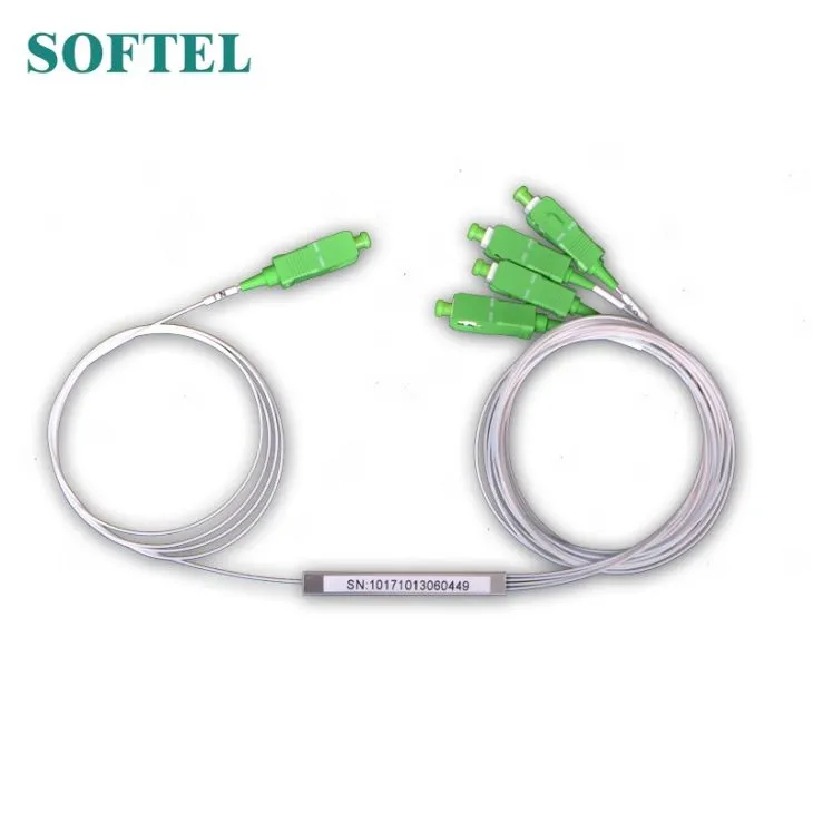 1x4 মিনি পিএলসি স্প্লিটটার